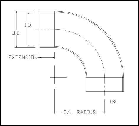 ats, inc » ISO Flanges