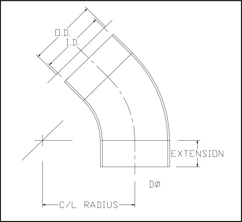 ats, inc » ISO Flanges