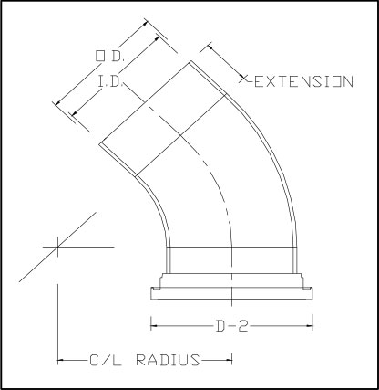 ats, inc » ISO Flanges