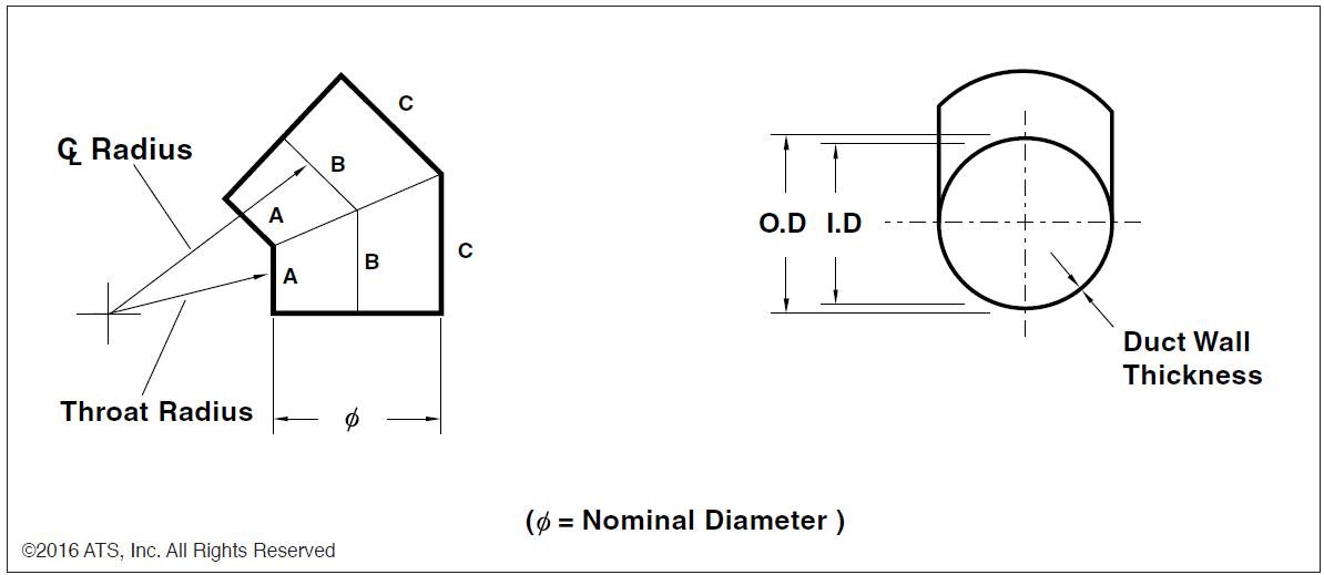 Round 45° 2 Gore Mitered Elbow detail Round 45° 2 Gore Mitered Elbow detail