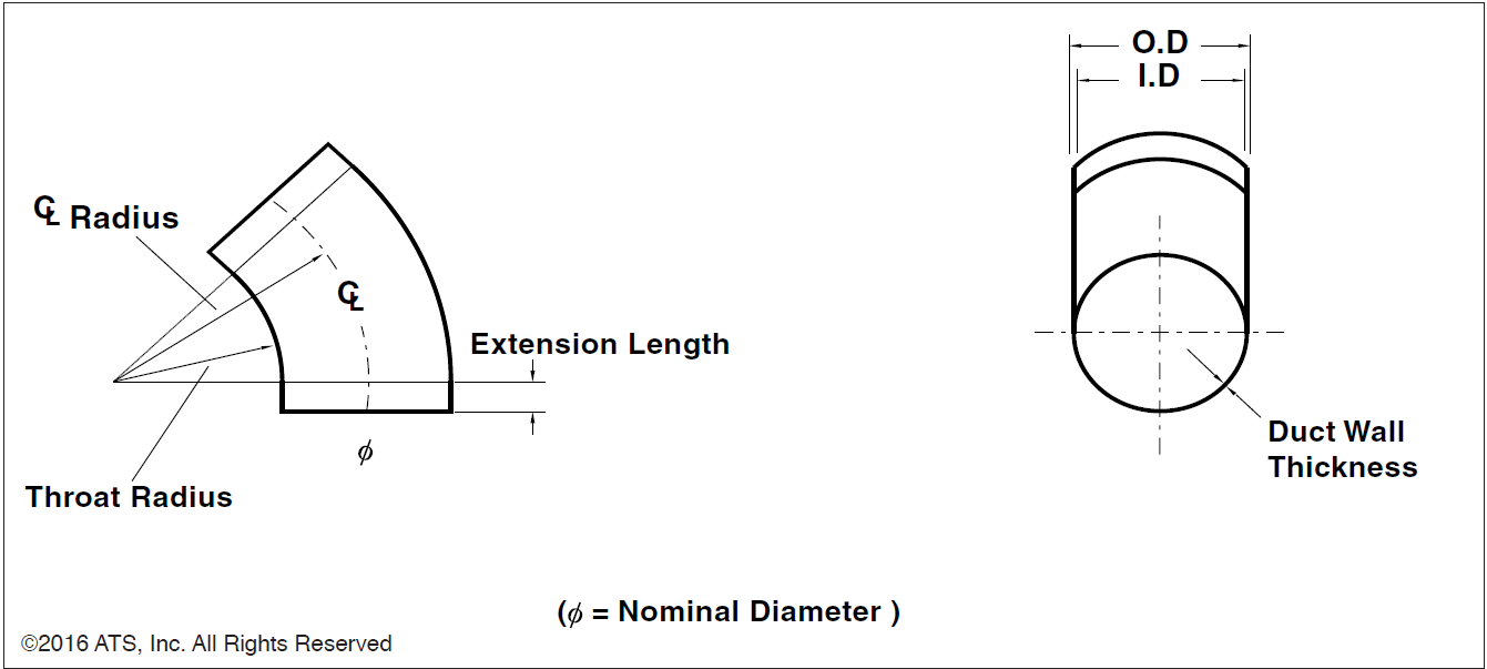 Round 45° Sweep Elbow details Round 45° Sweep Elbow details