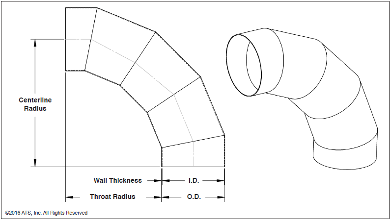 Round 90° 5 Gore Mitered Elbow Round 90° 5 Gore Mitered Elbow
