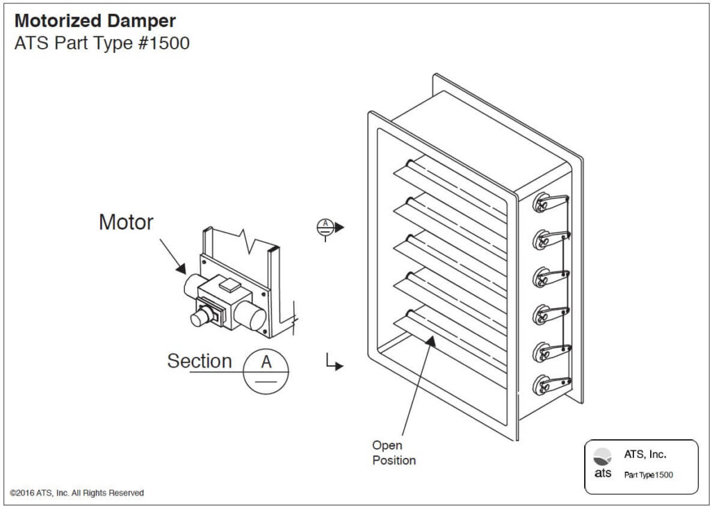 Motorized Damper