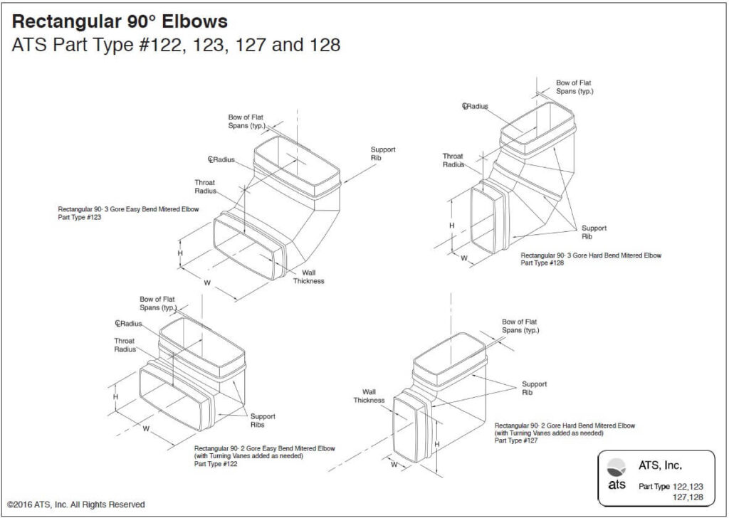 Rectangular 90° Elbows