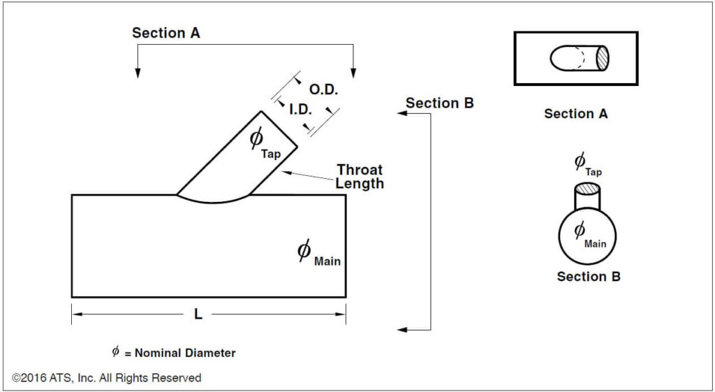 Round 45° Bonded Concentric Tap details