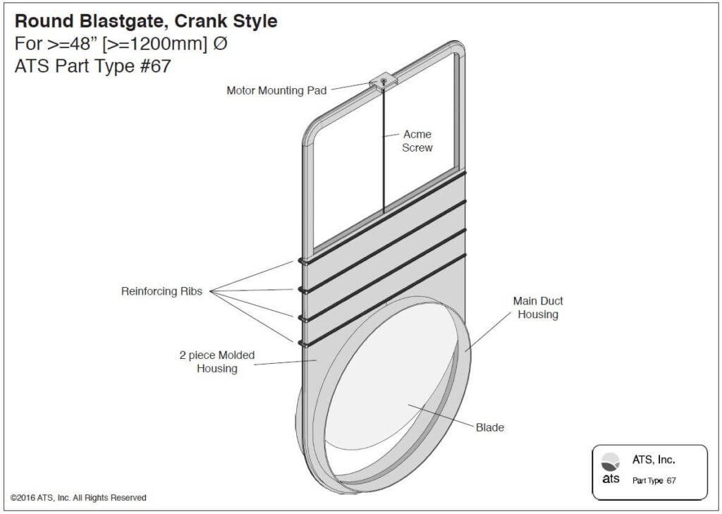Round Blastgate, Crank Style