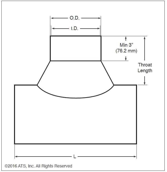 Round Bonded Double Shoe Tap