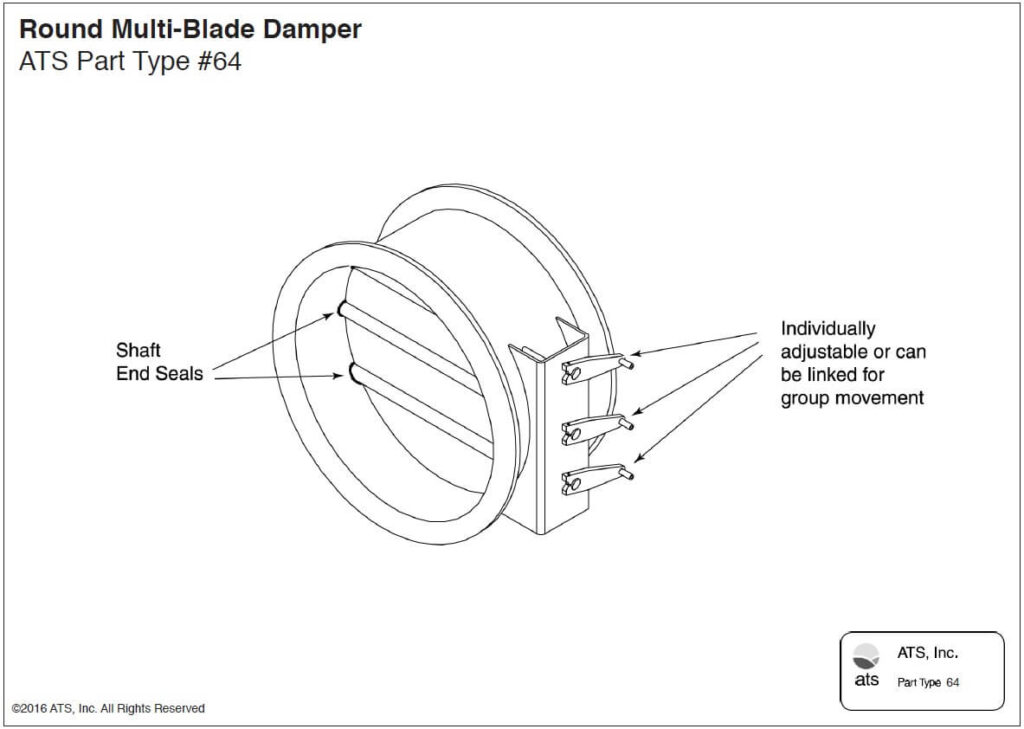 Round Multi-Blade Damper