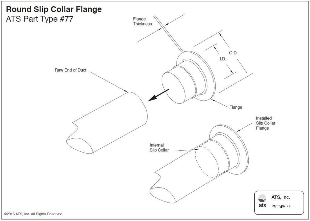 Round Slip Collar Flange