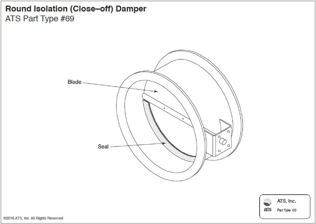 Round Isolation (Close–off) Damper