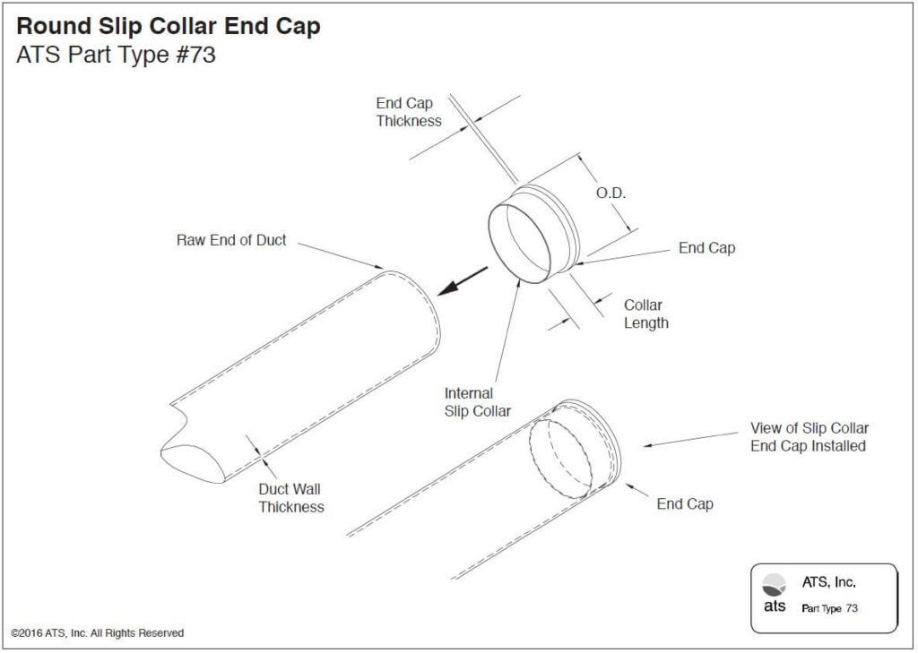 Round Slip Collar End Cap