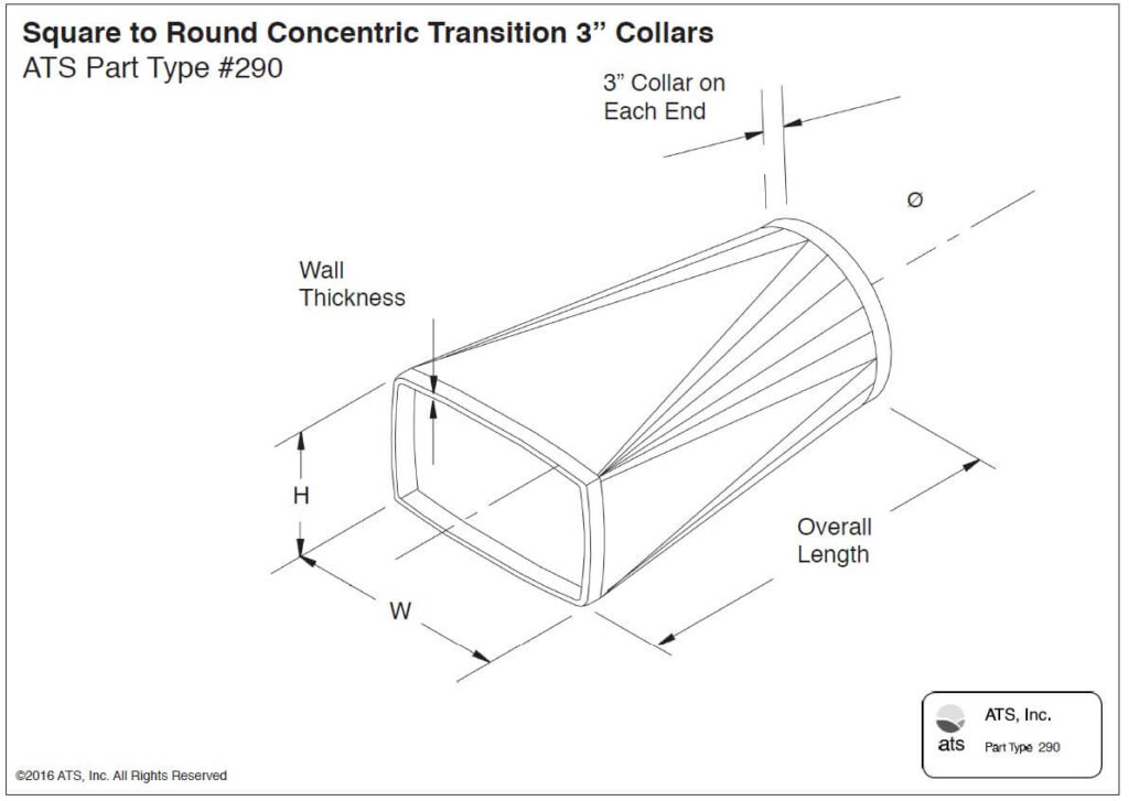 Square to Round Concentric Transition 3” Collars
