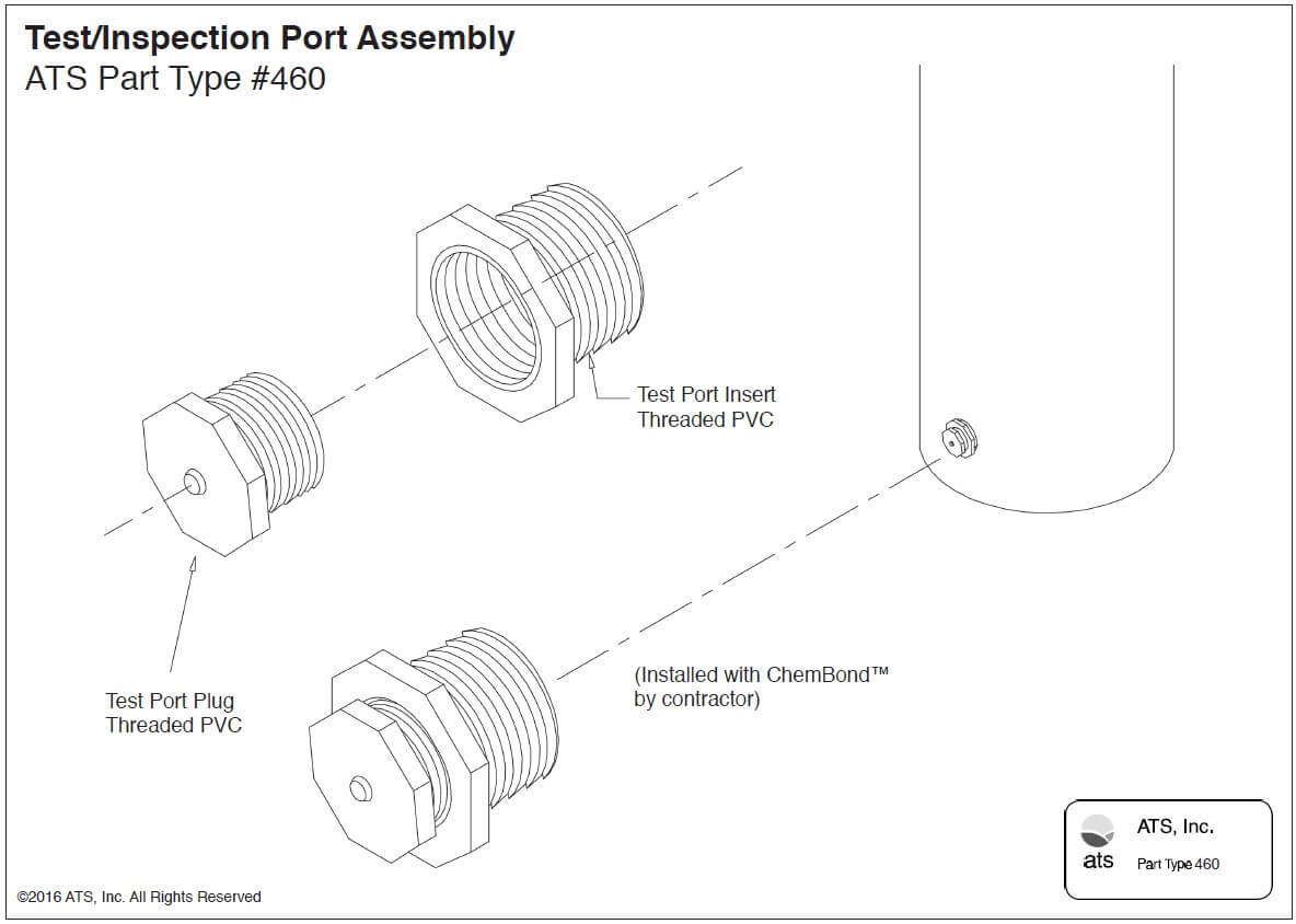 Test-Inspection Port Assembly